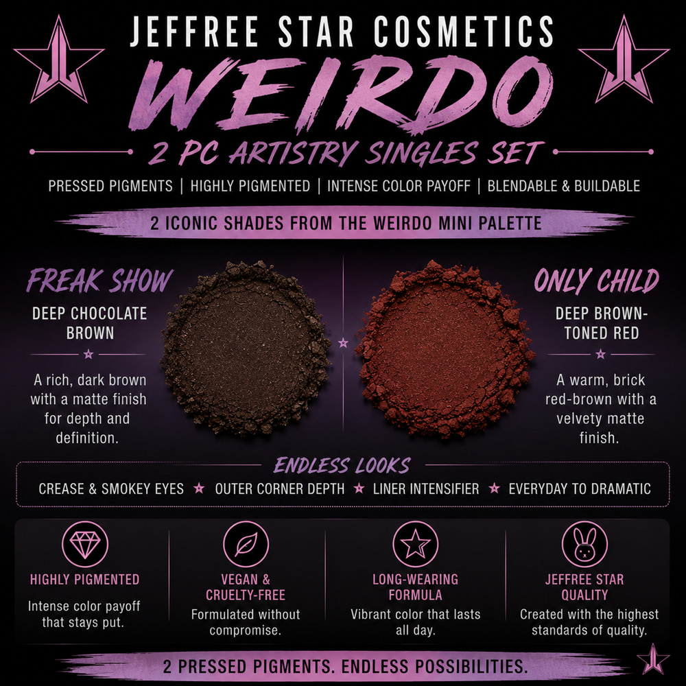 Jeffree Star Weirdo Mini Palette Freak Show Only Child Pigment Set